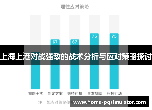 上海上港对战强敌的战术分析与应对策略探讨