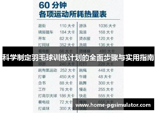 科学制定羽毛球训练计划的全面步骤与实用指南