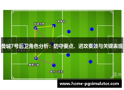 曼城7号后卫角色分析:防守要点、进攻奏效与关键表现 曼城7号后卫角色分析:防守要点、进攻奏效与关键表现