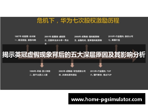 揭示英冠虚假现象背后的五大深层原因及其影响分析 揭示英冠虚假现象背后的五大深层原因及其影响分析